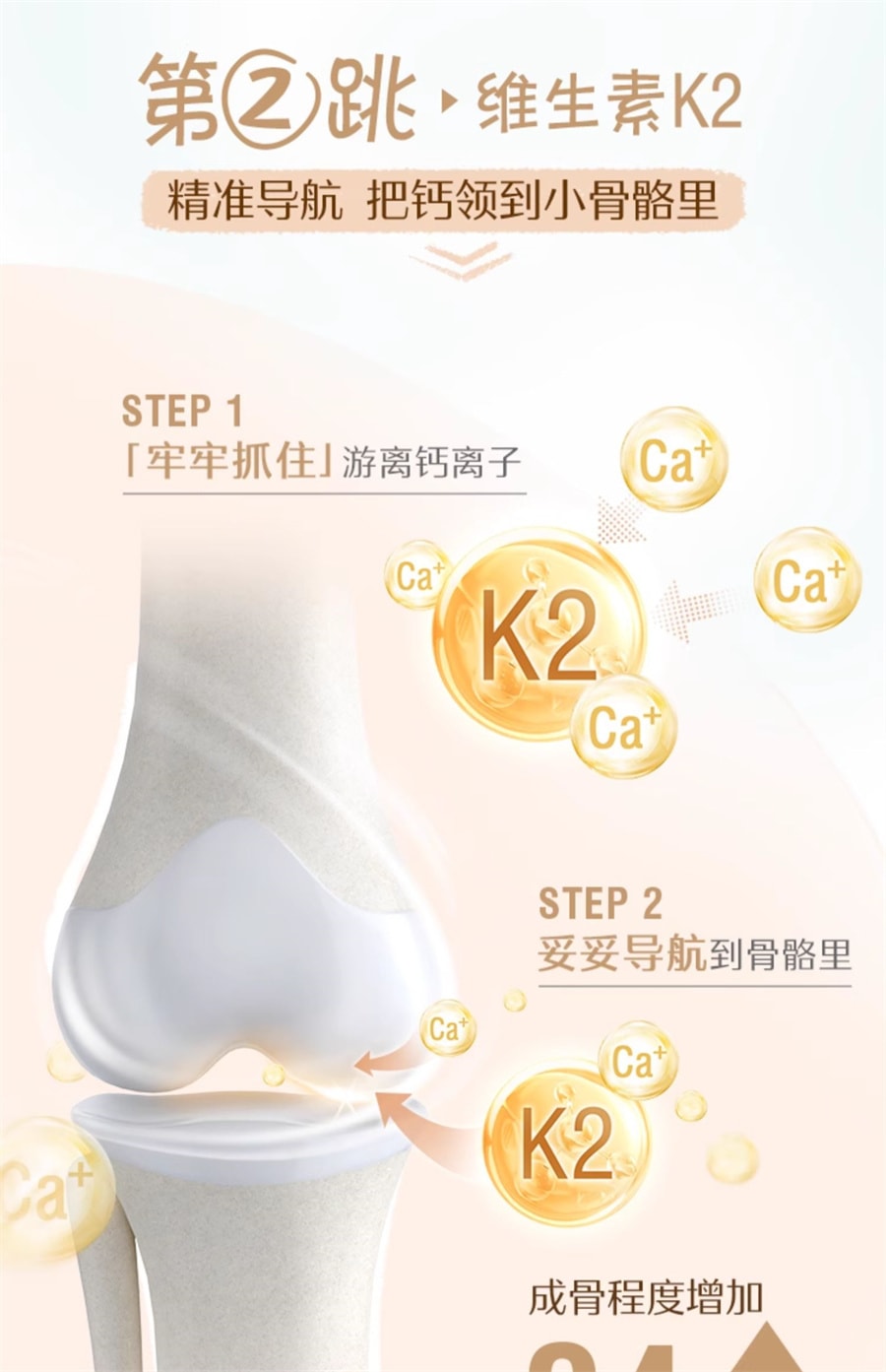 【中國直郵】Swisse斯維詩 兒童鈣片2歲以上補鈣K2檸檬酸鈣維生素D補鋅寶寶鈣片 60片/瓶