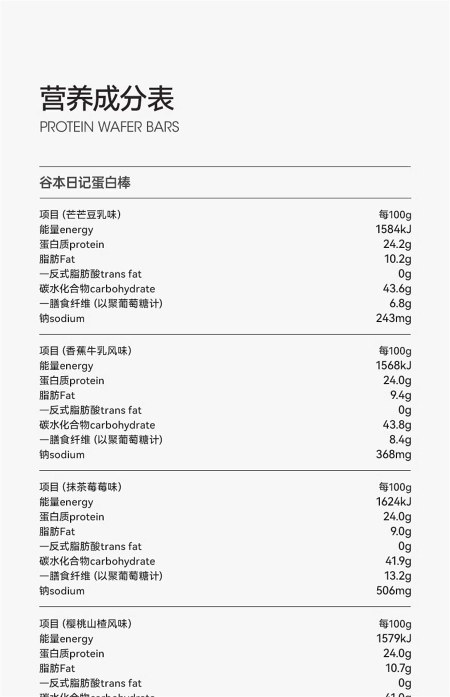 【中国直邮】谷本日记  蛋白棒代餐饱腹食品低无0乳糖脂抗饿能量饼干谷物棒零食  香蕉牛乳+白桃乌龙