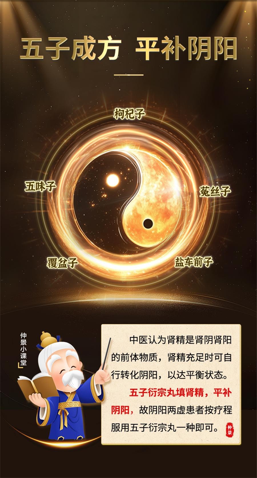 【中國直郵】 仲景 五子衍宗丸 陽痿早洩男士補腎固精強腎藥伍子銜宗丸洩宗丸60g*1瓶/盒