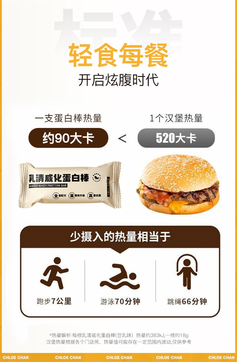 【中國直郵】暴肌獨角獸 乳清威化蛋白棒-豆乳口味 能量健身代餐 低熱量脂肪低卡 252g/盒