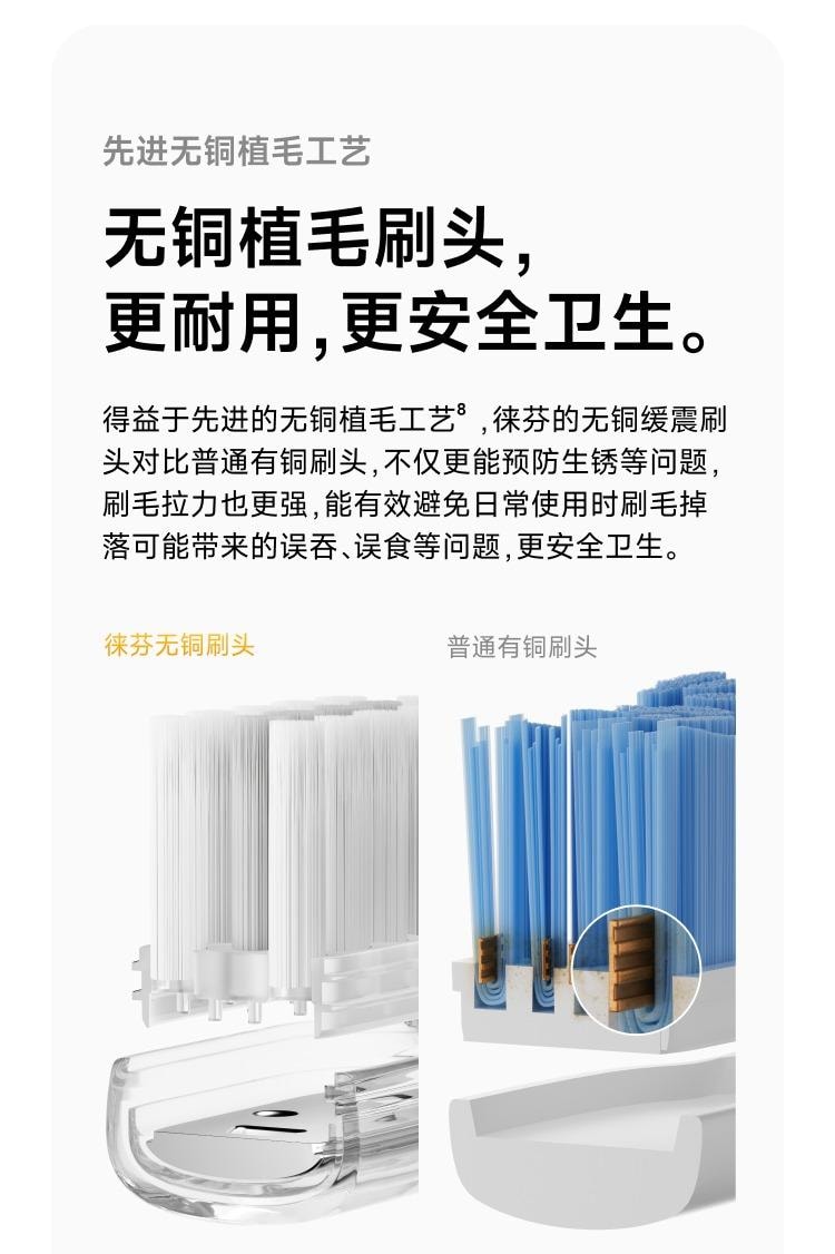 徕芬 Laifen Wave Special 扫振电动牙刷 成人护龈洁齿推荐 情侣礼物优选 【哑光黄】【含2刷头】