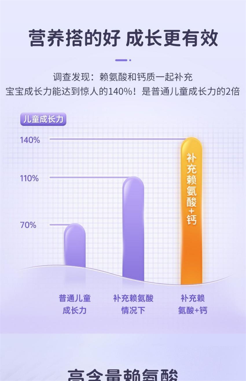 【中國直郵】 澳洲 bio island 賴氨酸咀嚼片 兒童黃金成長素2段 較適合青少年的成長素 60粒/瓶