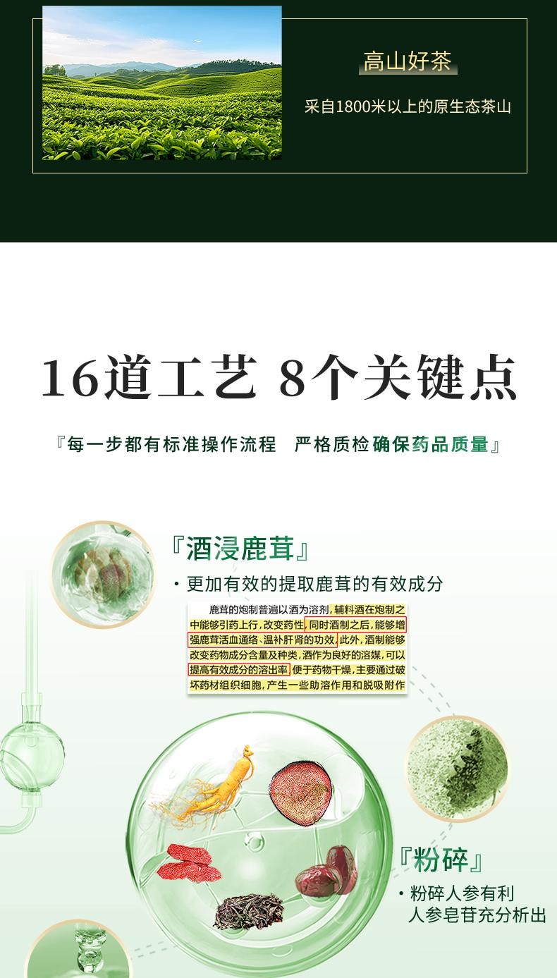 【中國直郵】 茶郎中 茸杞補腎健脾茶 otc枸杞茶鹿茸人參泡水腎虛 2g*18袋/盒(建議5盒療程裝)