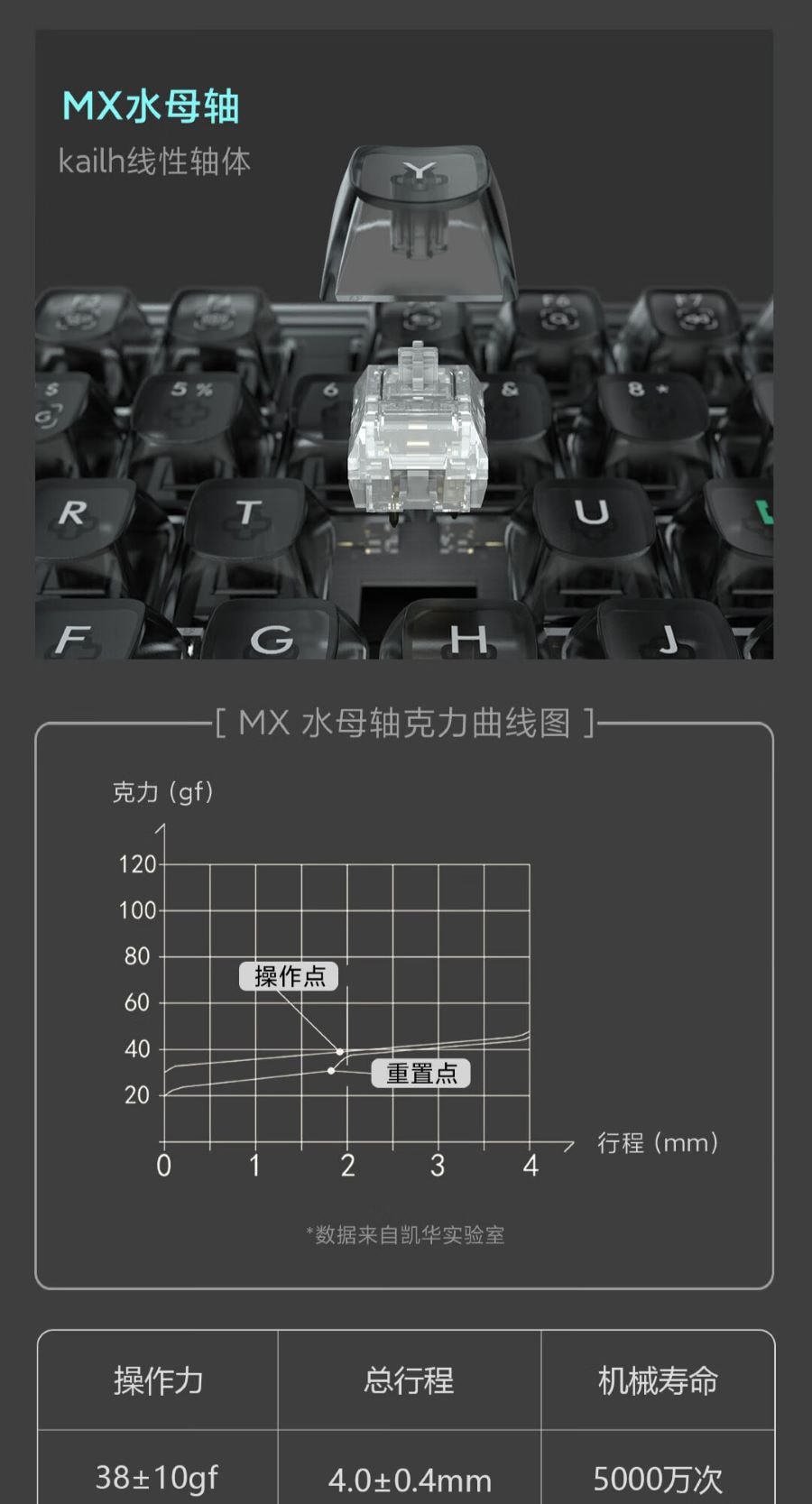 小米 MIIIW米物 BlackIO客制化机械键盘 暗紫