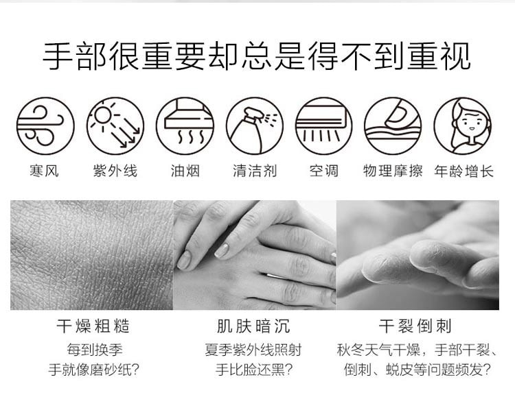 [中国直邮]薇诺娜 WINONA   柔润保湿护手霜    55g 1支装