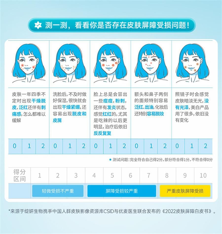 【中國直郵】 綻妍 三重蛋白精潤舒緩修護面膜 補水保濕曬後敏感泛紅肌膚屏障修護5片/盒