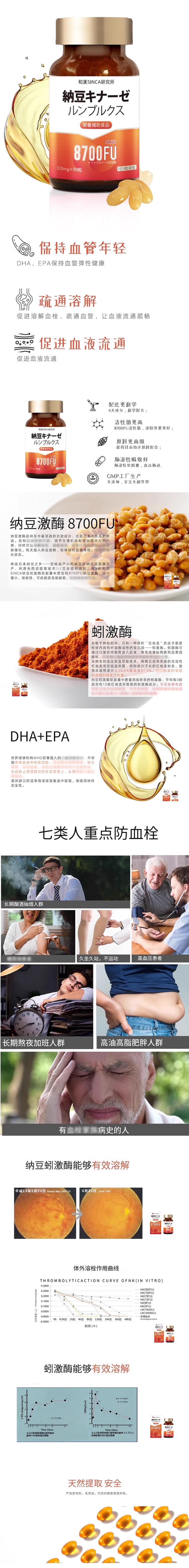 【日本直郵】和漢製藥 8700FU納豆酶養護血管90粒買一瓶送同款一周量小樣一袋【超值買贈】