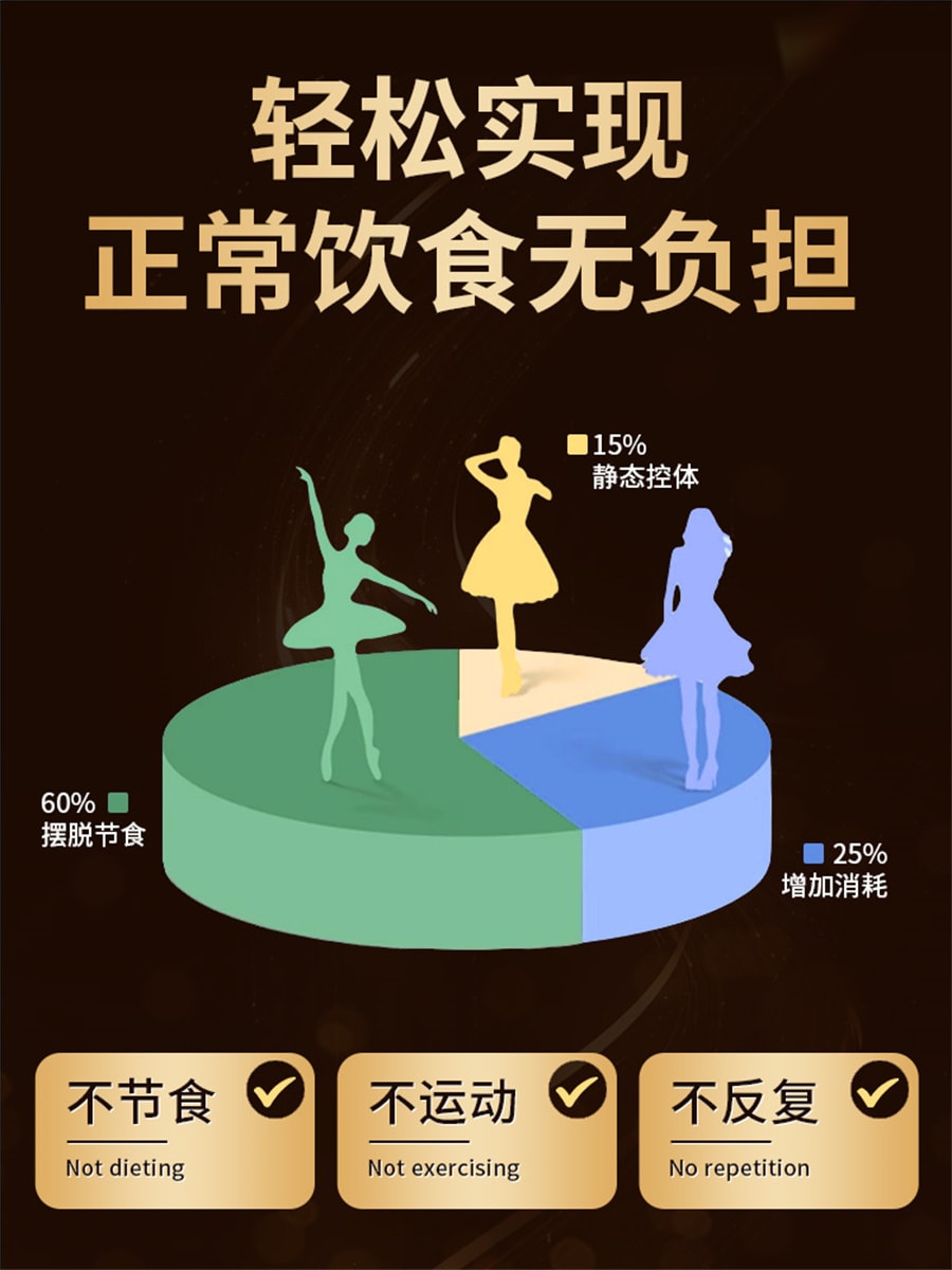 【中国直邮】 九芝堂 普洱荷叶茶杨柳青胶囊减肥排油瘦身燃脂祛湿  杨柳青30粒+ 普洱荷叶茶   5g/袋*10袋