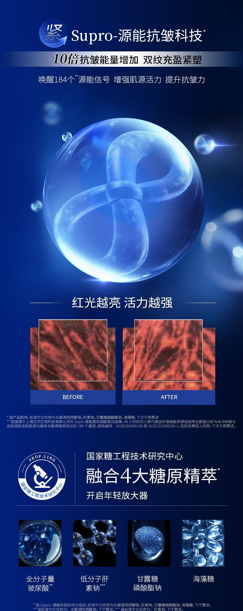 【玻尿酸之父】中國 PROF.LING凌博士新品研發凍凌抗皺淡紋提彈面膜5片 抖音好物