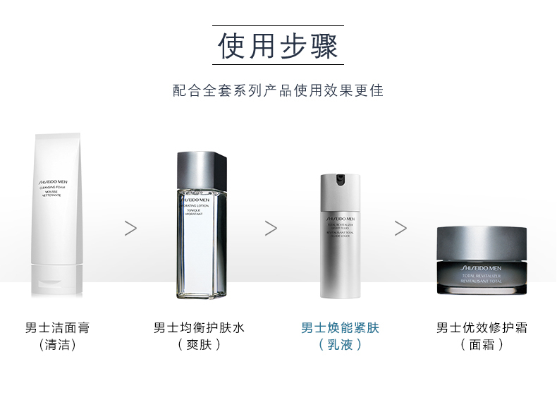 【日本直邮】日本本土版 SHISEIDO资生堂 男士焕能紧致 乳液精华 80ml