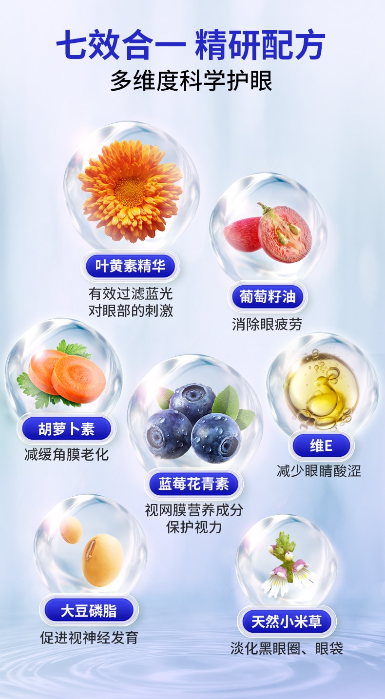 【中國直郵】萊特維健 藍莓健眼葉黃素膠囊60粒青少年大人眼睛保養護眼明目