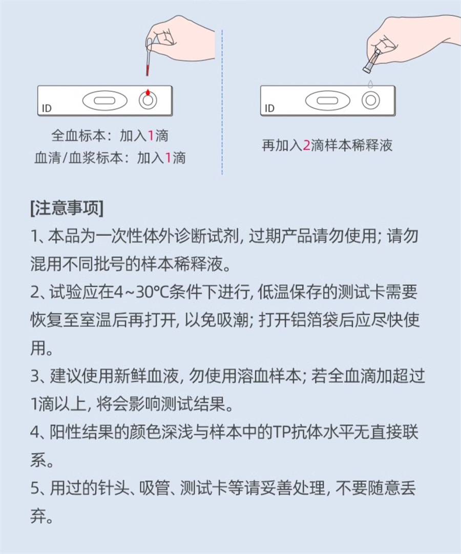 【中国直邮】维德医疗  hiv检测纸艾滋病梅毒乙肝性病血唾液自检艾滋病测试纸四合一  1人份/盒