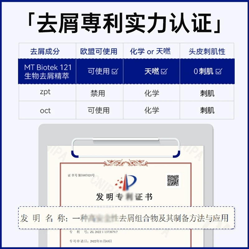 【中国直邮】 满婷 氨基酸控油去屑洗发乳250ml 去屑小蓝方 止痒清爽