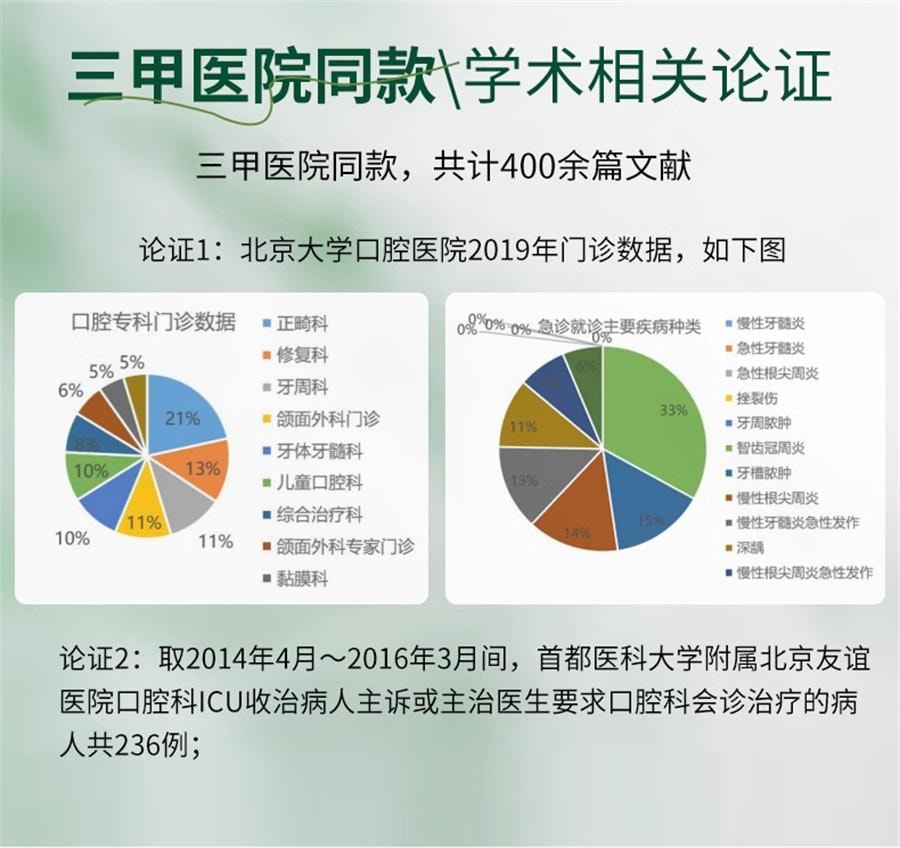 Xipaiyi Gingival Solution for Bad breath and Gum recession Xinqi Kang Mouthwash for Toothache 30ml*1 bottle/box