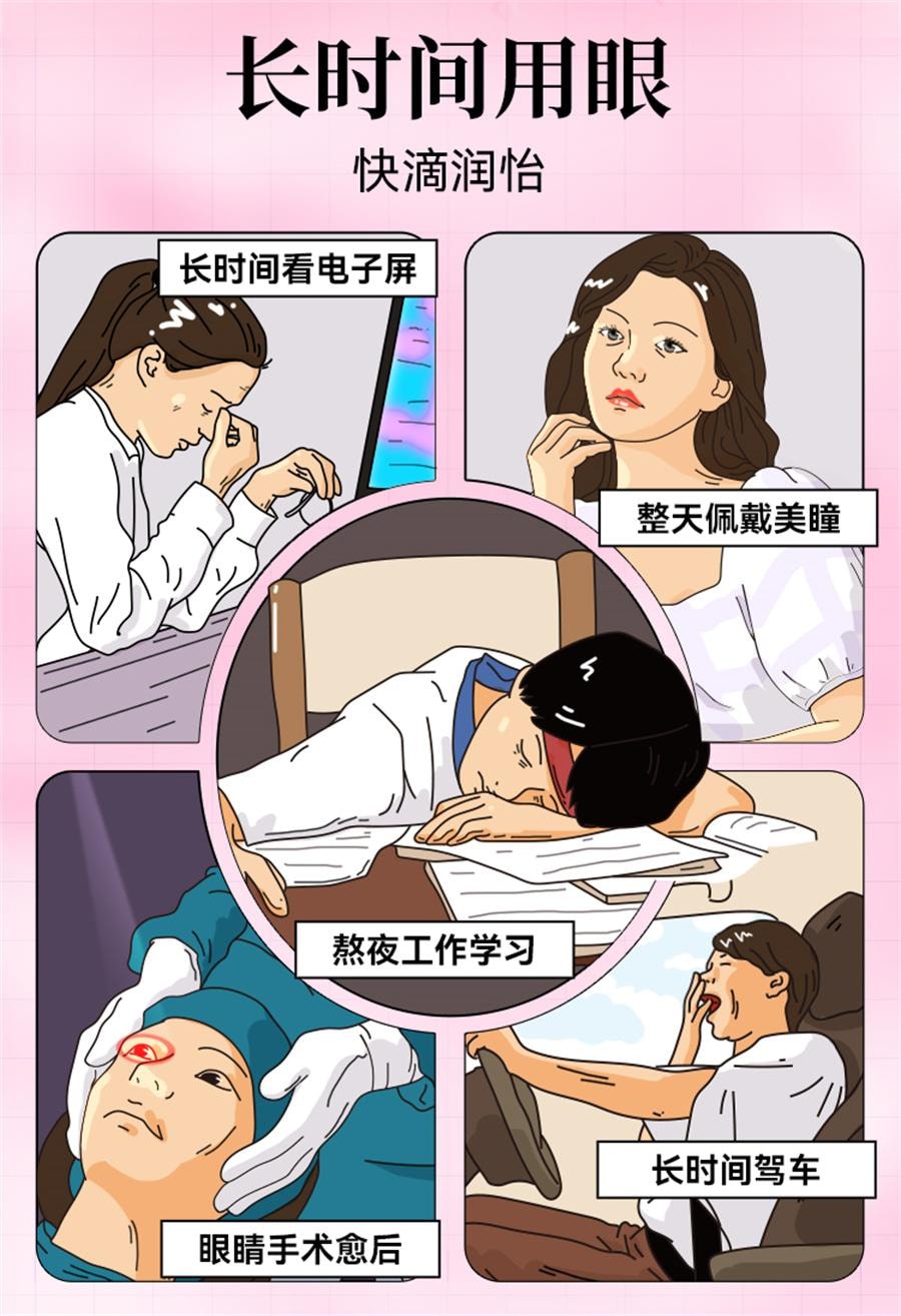 【中国直邮】 润怡 玻璃酸钠滴眼液眼药水滴眼药人工泪液眼泪干眼症眼睛干涩  30支/盒