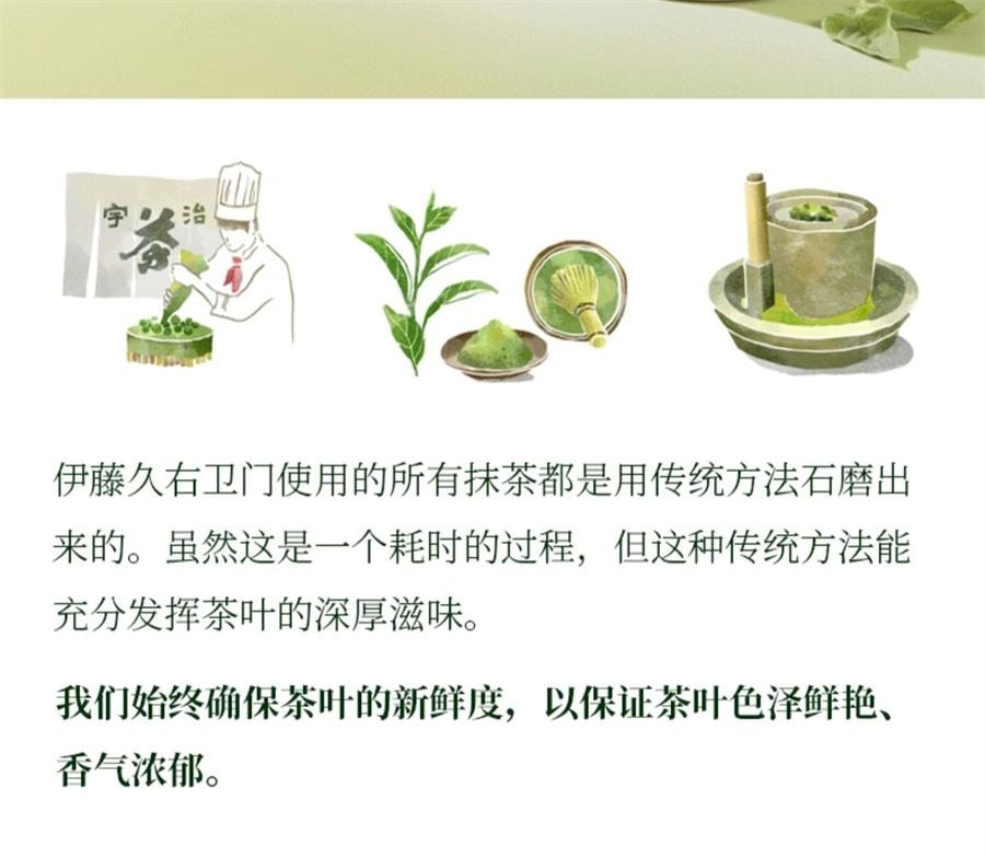 【日本直郵】日本 伊藤久右衛門 宇治抹茶粉 含糖 130g
