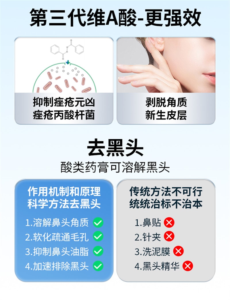 【中国直邮】达芙文  阿达帕林凝胶三代维a酸进口医药祛痘膏修复淡化痘印去黑头  30g/支