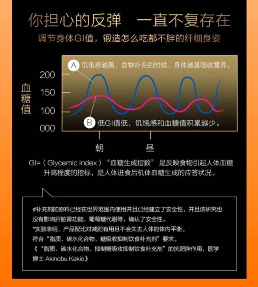 【日本直邮】 日本 Esthe Pro Labo 高端健康内服 阻断糖油碳水大餐救星 白芸豆酵素30包/94.5g