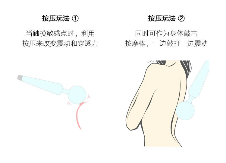 【中国直邮】Easy Live甜筒少女强震棒 粉色