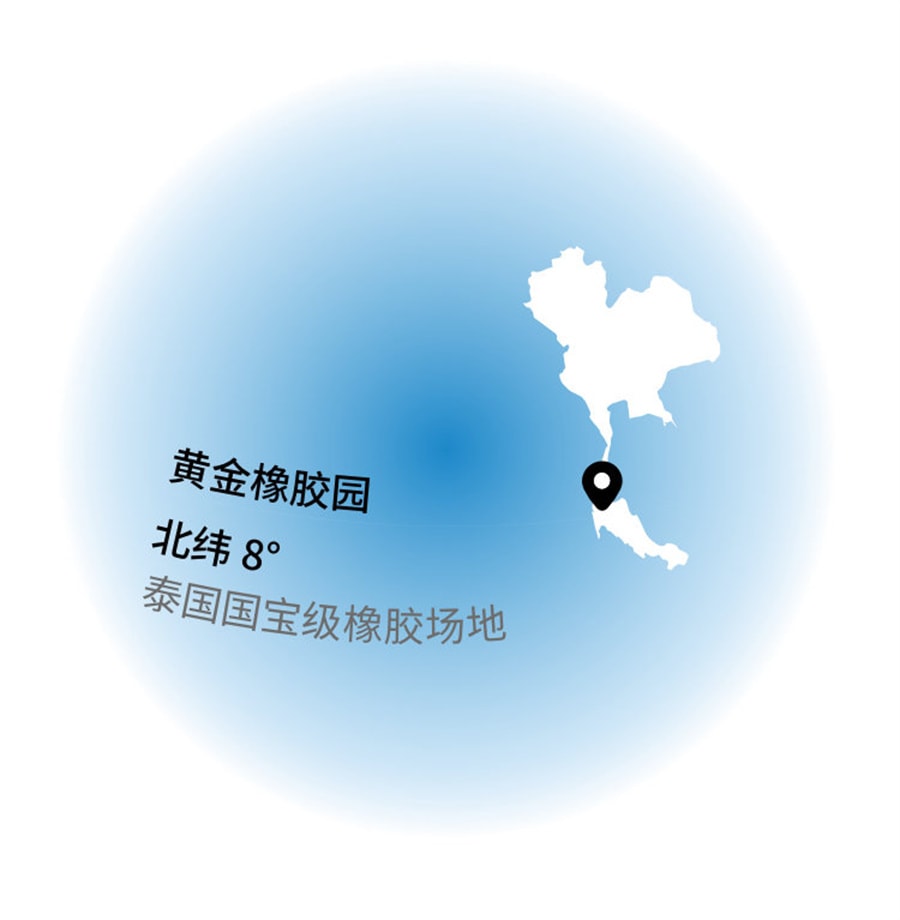 【中国直邮】OKAMOTO冈本 003超薄润滑裸入避孕套-蓝金装10片 成人避孕用品