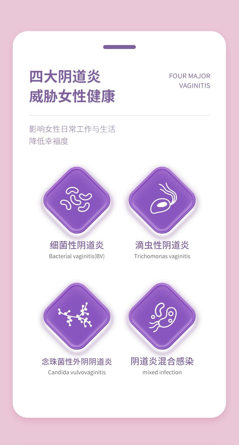【中國直郵】 999 康婦特 硝呋太爾制黴素陰道軟膠囊 念珠菌性陰道炎婦科發炎栓6粒/盒
