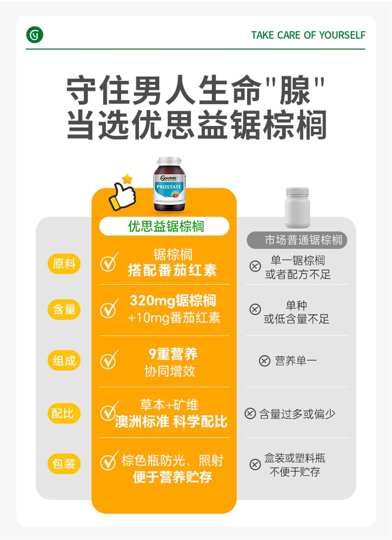 【中国直邮】Youthit优思益 锯棕榈番茄红素复合片60片男性复合维生素