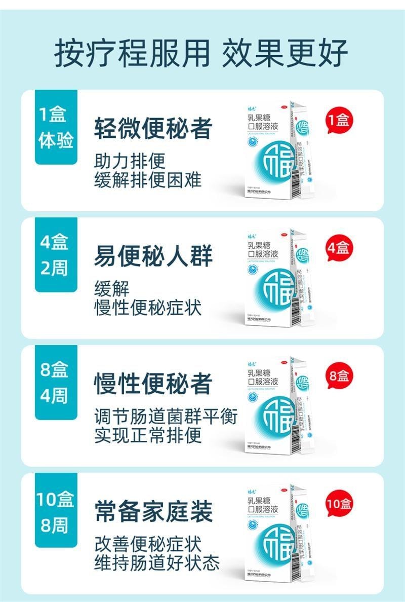 【中國直效郵件】 福元藥業 乳果糖口服溶液 便秘藥 成人孕婦兒童通便秘益生菌調理腸胃 15ml*6袋/盒