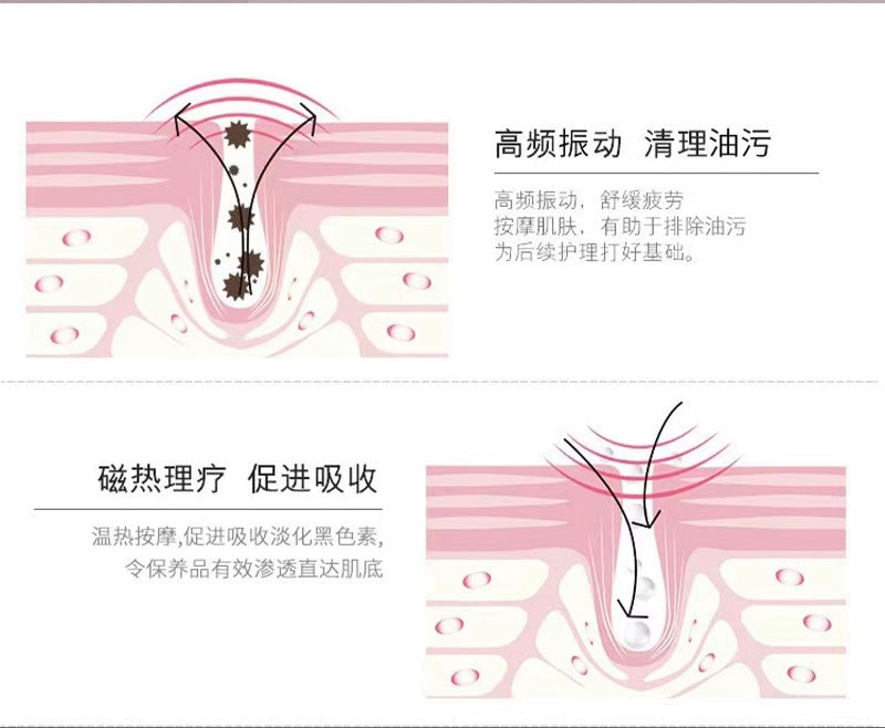 中国 MARSKE  四合一小魔棒微电流美眼仪 粉色 1件