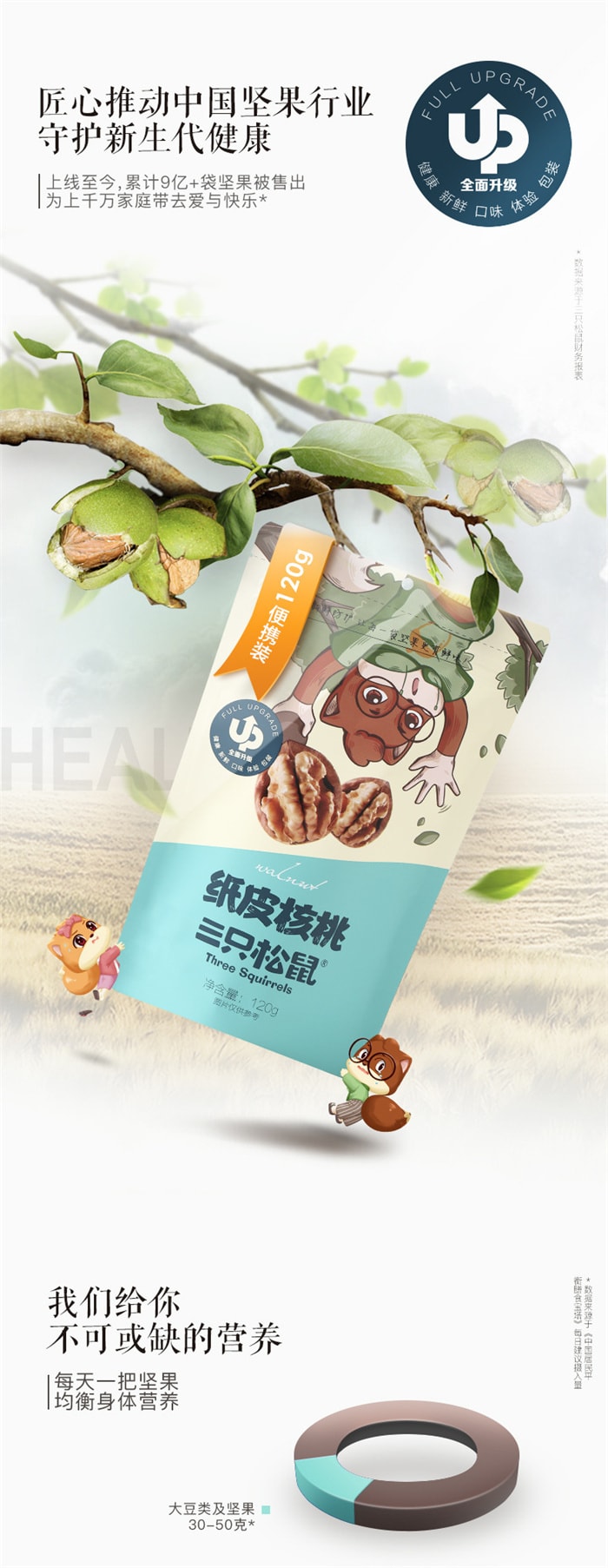 【中国直邮】三只松鼠 纸皮核桃 每日零食 坚果炒货特产干果薄皮核桃 120g/袋