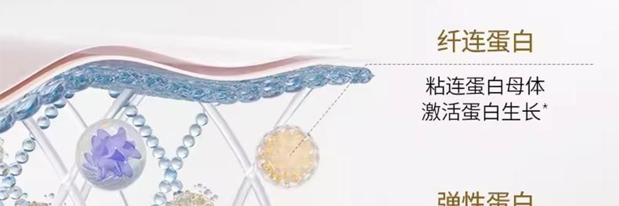 UNISKIN優時顏 黑引力乳霜 新蘊能緊塑輕盈乳霜 輕盈版 50g 直補膠原 緊緻提拉煥發 全部膚質/易出油暗沉膚質【全新升級】