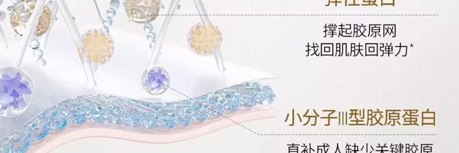 UNISKIN優時顏 黑引力乳霜 新蘊能緊塑輕盈乳霜 輕盈版 50g 直補膠原 緊緻提拉煥發 全部膚質/易出油暗沉膚質【全新升級】