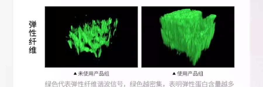 UNISKIN優時顏 黑引力乳霜 新蘊能緊塑輕盈乳霜 輕盈版 50g 直補膠原 緊緻提拉煥發 全部膚質/易出油暗沉膚質【全新升級】