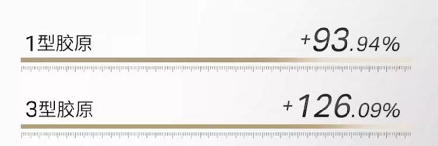 UNISKIN優時顏 黑引力乳霜 新蘊能緊塑輕盈乳霜 輕盈版 50g 直補膠原 緊緻提拉煥發 全部膚質/易出油暗沉膚質【全新升級】