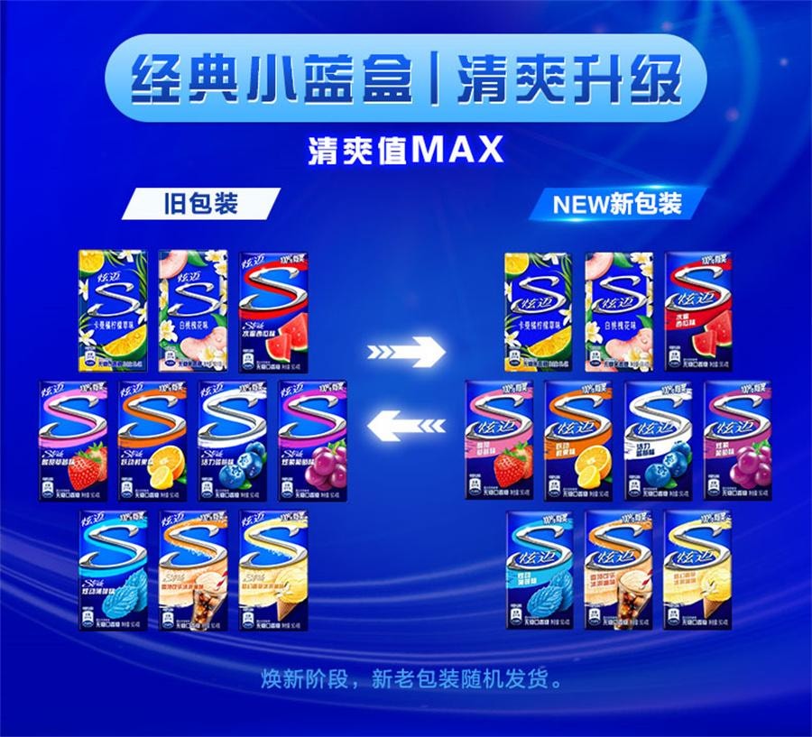 【中國直郵】 炫邁 無糖口香糖 花香薄荷味清新口氣持久便攜裝 海鹽荔枝味50.4g/盒