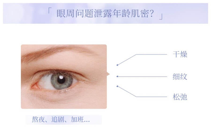 [日本直邮] 日本本土版资生堂Shiseido Revital 悦薇眼膜 +悦薇眼霜 +悦薇颈霜  3件套 去眼角纹 颈纹