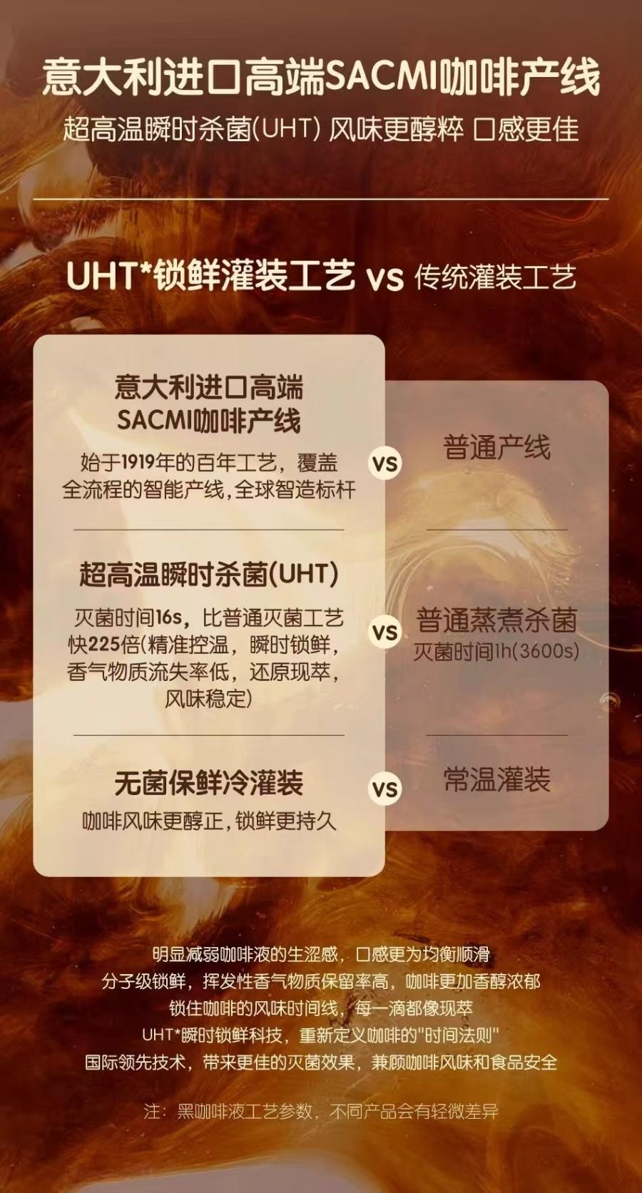  永璞 浓缩咖啡液无糖黑咖啡18g*10颗 1盒装 冰美式0糖生椰拿铁焦糖黑咖啡液黑咖啡 小红书推荐