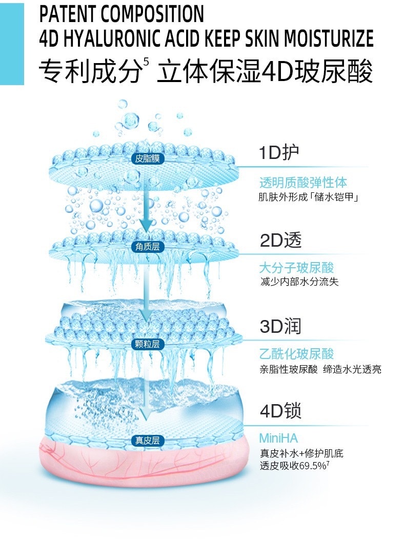 中國 米克舒緩安膚精華液 30ML 舒緩乾燥不適 曬後防護