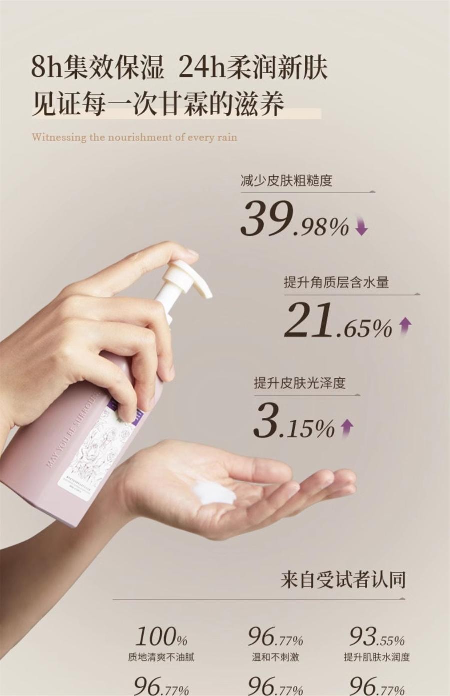 【中国直邮】 润培 身体乳女秋冬保湿滋润持久留香润肤乳霜   融雪之时250ml/瓶