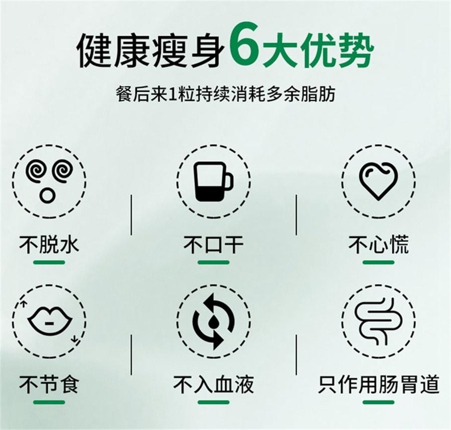 【中國直郵】 賽樂賽 奧利司他膠囊減肥藥燃脂瘦身排油減重 60mg*2粒 x 1盒
