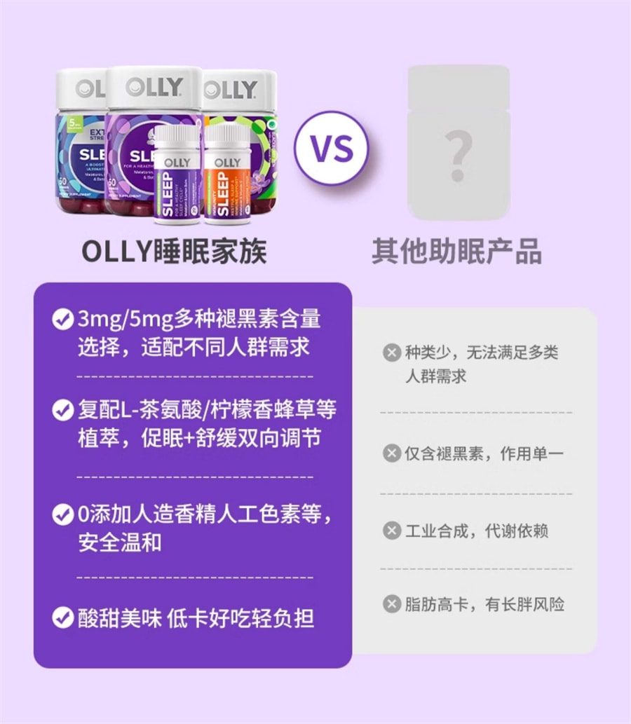 【中國直郵】OLLY 褪黑素軟糖安瓶睡眠sleepwell睡眠退黑色素 晚安糖3mg 50粒/瓶