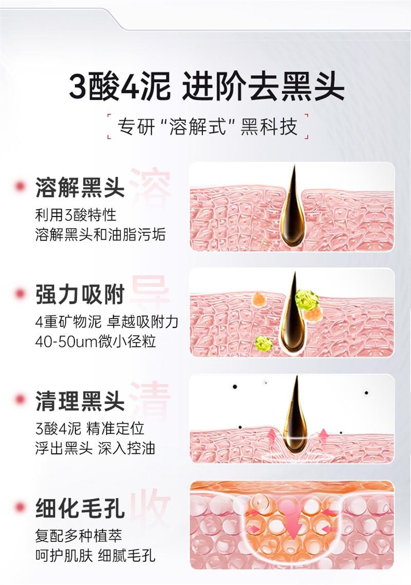 【中国直邮】 广药白云山 壬二酸清洁泥膜棒去黑白头收缩毛孔粉刺清洁神器水杨酸面膜 40g