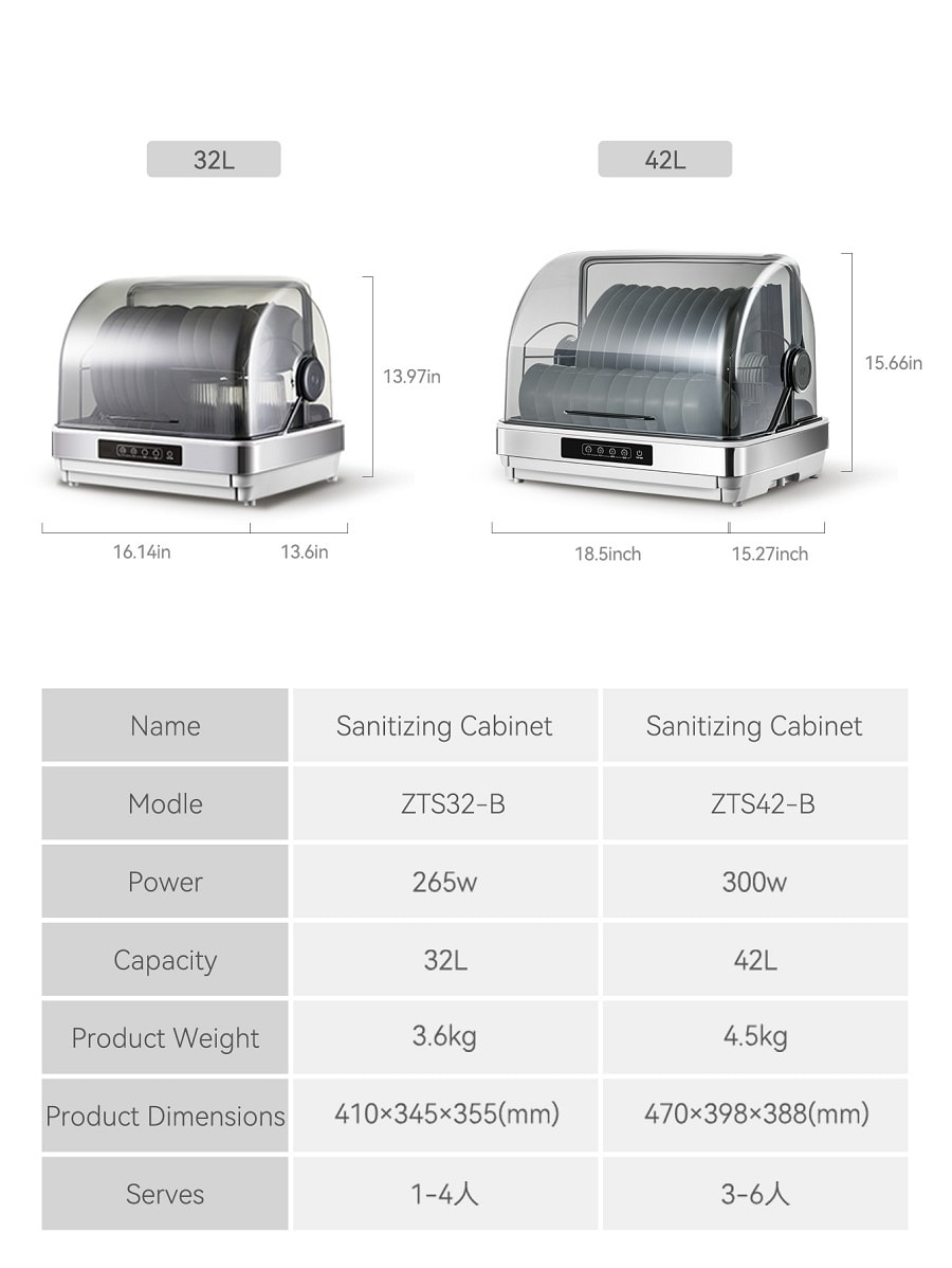 White Kitchen Dish Sterilizer Tableware Dryer Compact 42L Countertop Model For Home Use 100~120V Wide Voltage