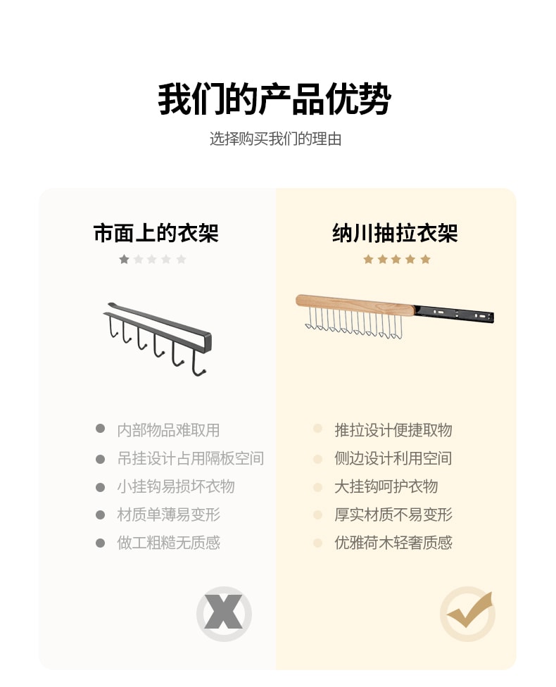 納川 可抽拉掛鉤 8鉤 右拉款/件 強力黏膠 免打孔 門後掛衣架 可伸縮黏鉤子