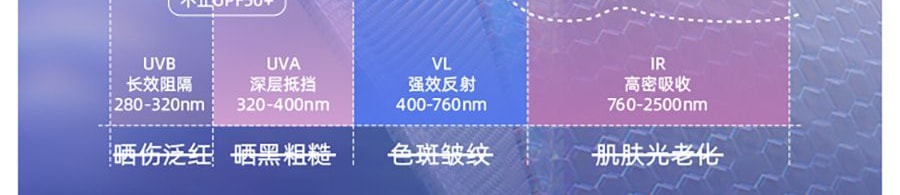 BENEUNDER蕉下 冰屿系列 全脸防晒面罩口罩 护颈脸基尼 浅藕粉 均码F