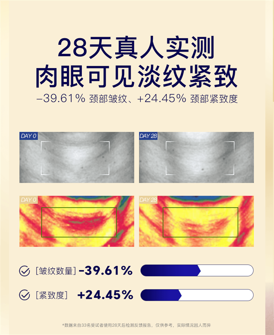 【中国直邮】 奢笛熊 润泽保湿美颈霜 滋润保湿颈纹棒滚珠按摩颈部细纹颈纹霜150g/瓶