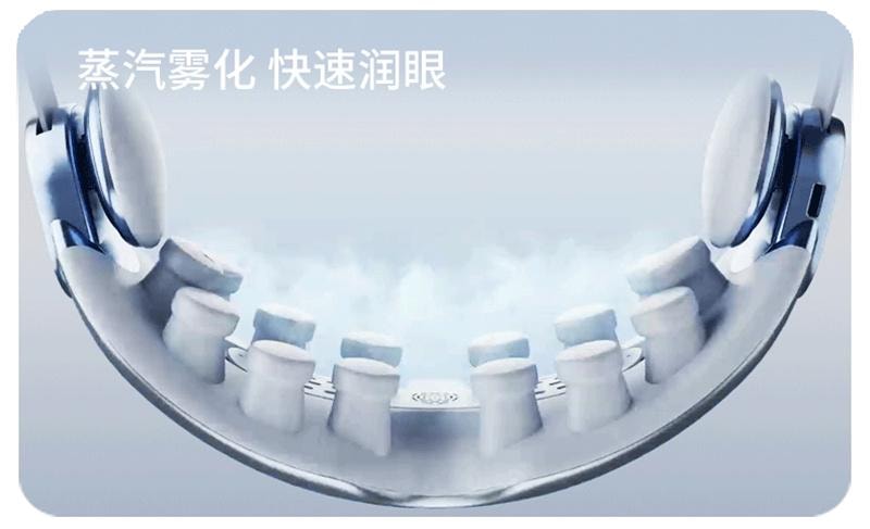 【中国直邮】 妙界 Y7pro眼部按摩仪护眼润眼缓解眼睛疲劳热敷蒸汽眼罩  冰泉蓝 1个装