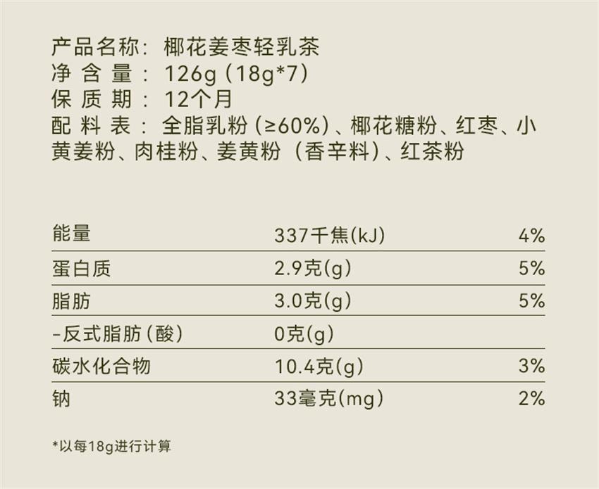 【中国直邮】 哦唛福 椰花姜枣轻乳茶  轻卡高蛋白 冲饮小包奶茶粉速溶冲泡专用茶包 126g/袋