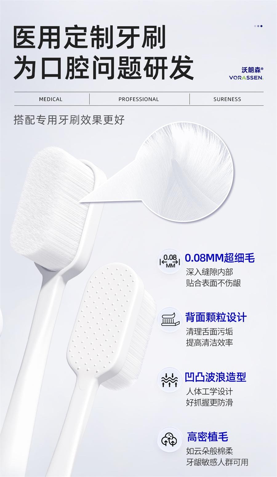 【中國直郵】 沃朗森 牙齦萎縮修復再生非專用醫用非牙膏脫敏牙齒鬆動治牙周炎 120g/支