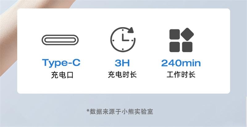 【中國直郵】 小熊 電動磨腳器修腳器充電式 奶白色 1件裝