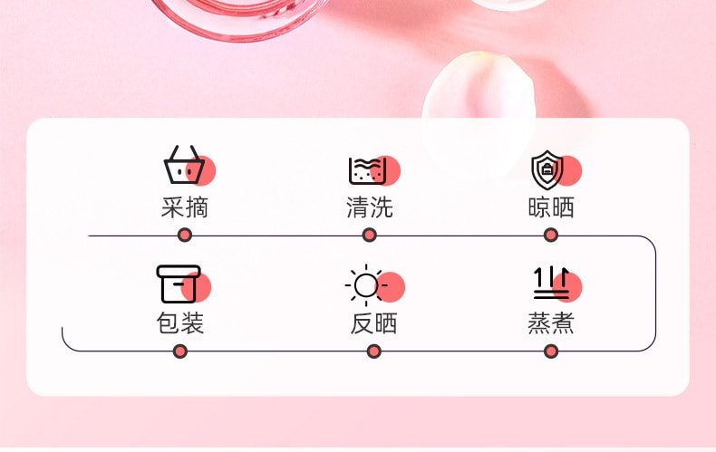  杞里香 头采大朵洛神花 玫瑰茄 40g 果香浓郁 干净无沙